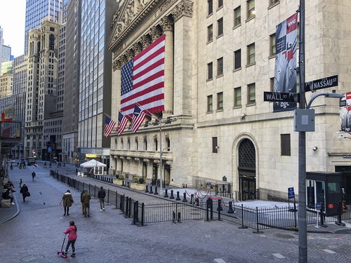 A view of Wall Street with the flag-draped New York Stock Exchange building along the right.