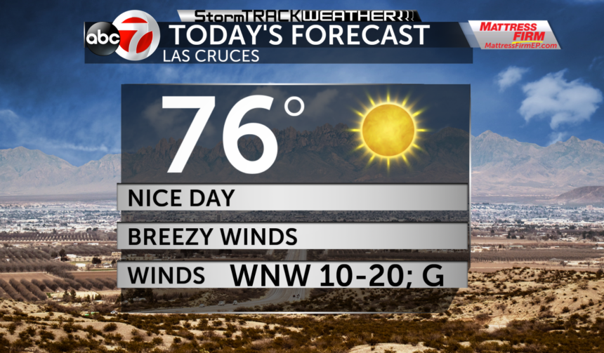 Las Cruces Forecast