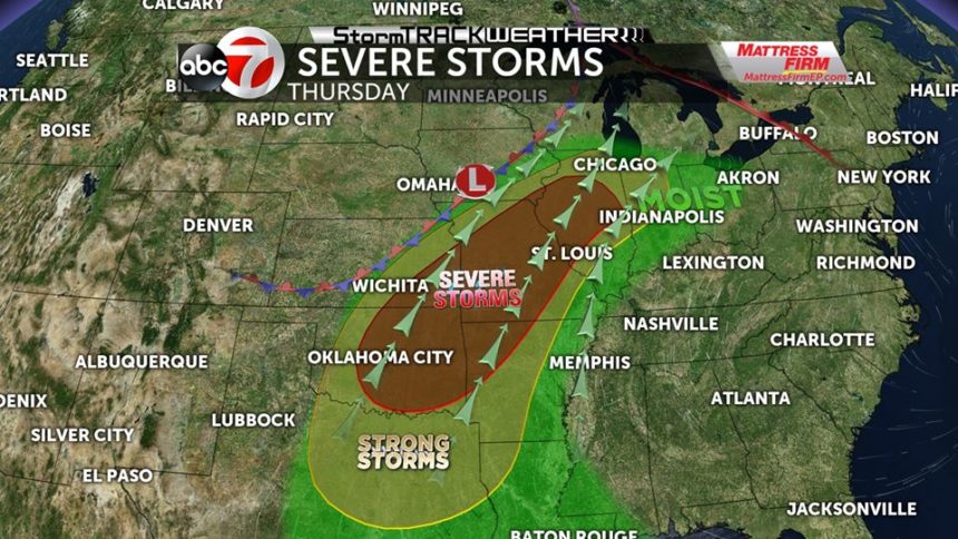 SEVERE STORMS