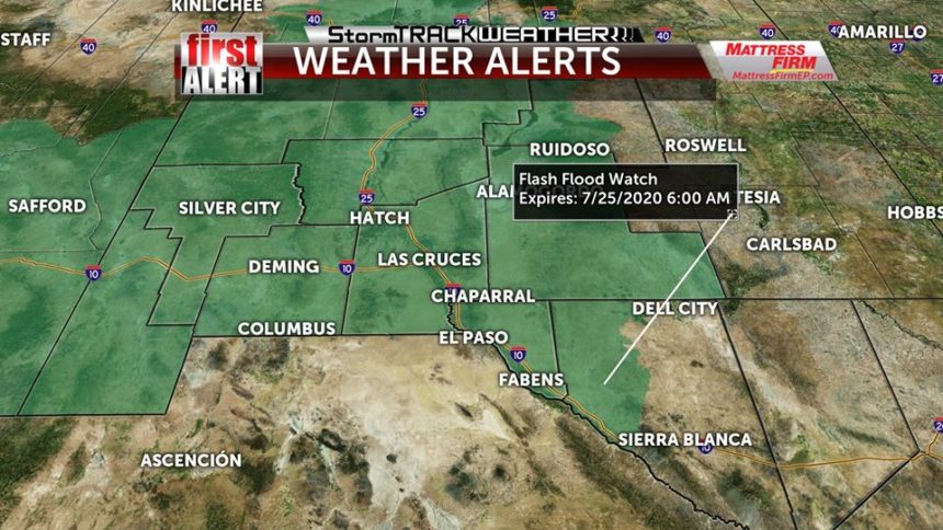 Flash Flood Watch