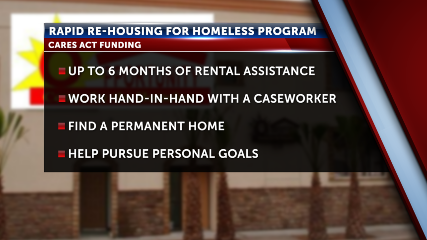 Rapid_Re-Housing_for_Homeless