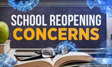 school reopening concerns