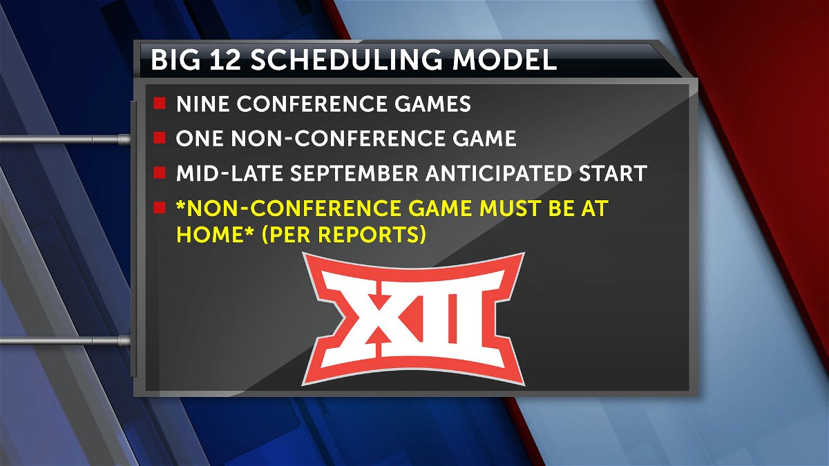 UTEP schedule in flux as Big 12 to allow one nonconference game for