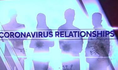 coronavirus-relationships