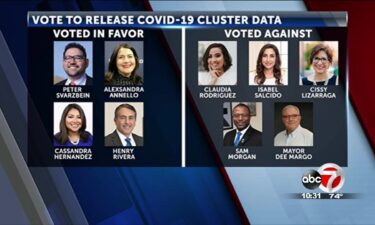 cluster-data-vote