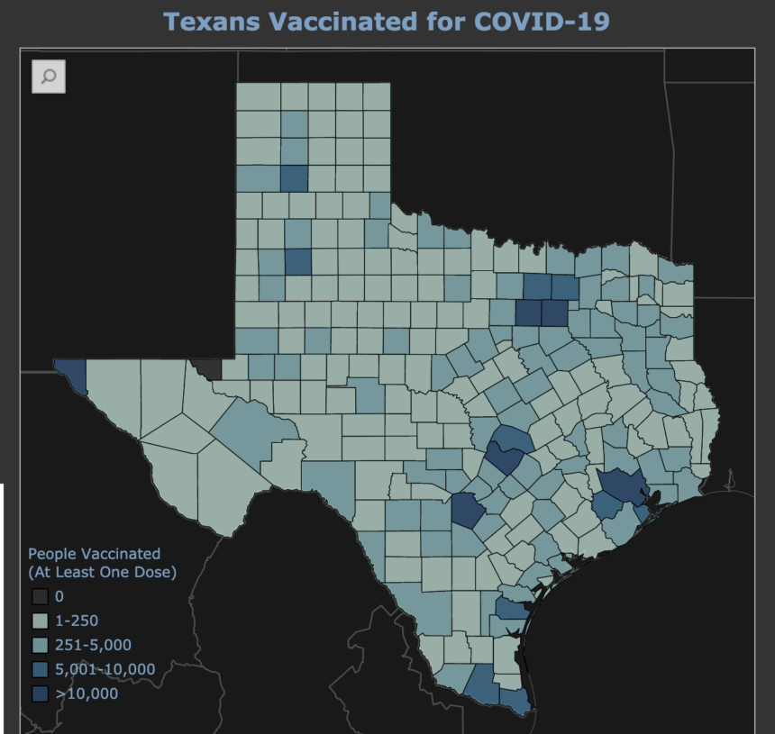 Texas COVID-19 Vaccine Dashboard