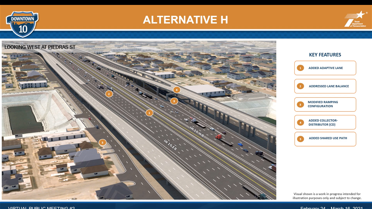 One of several options presented for the TXDOT ReImagine project