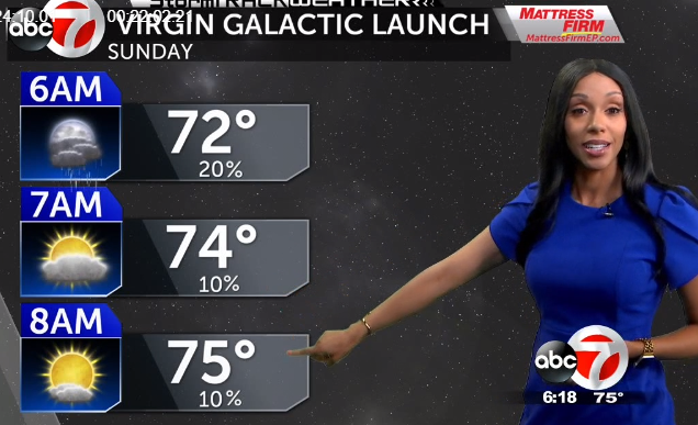 StormTRACK Weather: Hot and dry through Saturday, storms make a ...