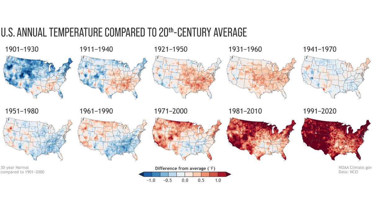 <i>NOAA</i><br/>Annual US temperature compared to the 20th-century average for each U.S. Climate Normals period from 1901-1930 (upper left) to 1991-2020 (lower right).