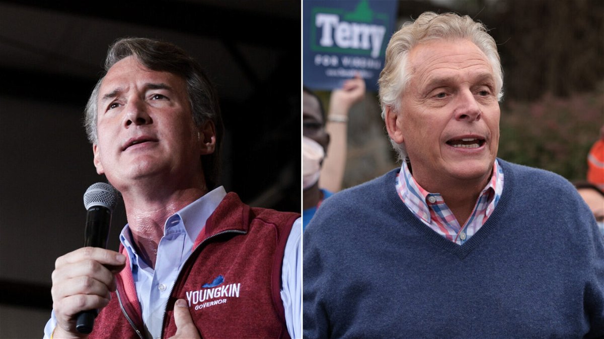 <i>Getty</i><br/>Democrat Terry McAuliffe and Republican Glenn Youngkin are closing their gubernatorial bids in Virginia's closely watched off-year elections with strikingly similar tactics to the campaigns that brought them to this point.