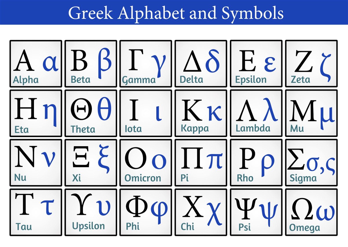 <i>roxanabalint/Getty Images</i><br/>The Greek alphabet has 24 letters.