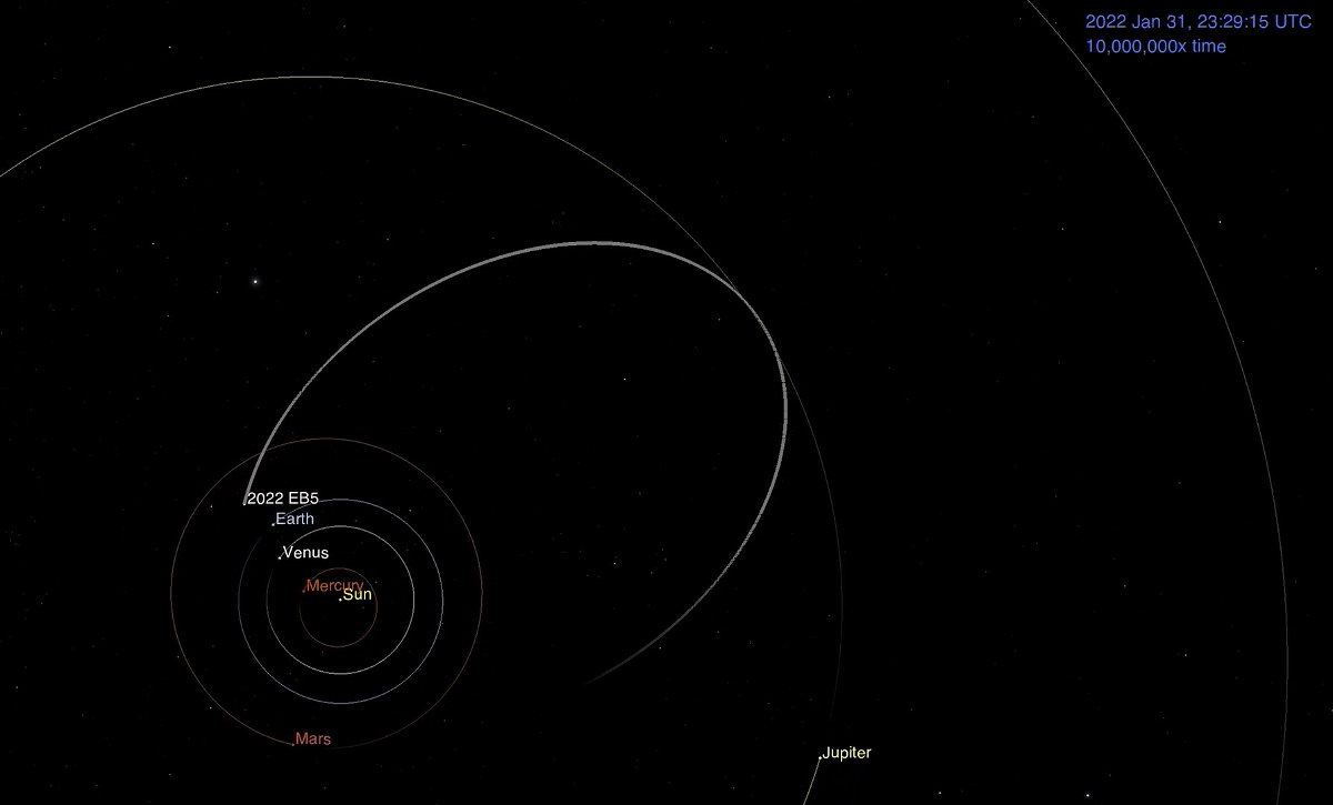<i>NASA/JPL-Caltech</i><br/>A still from an animation showing asteroid 2022 EB5's predicted orbit around the sun before crashing into the Earth's atmosphere on March 11.