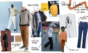 This article offers a study guide that should help you get back in the right mindset for dressing up (or simply getting dressed) for work.