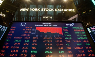 Most prolific stock traders in the Senate so far in 2022