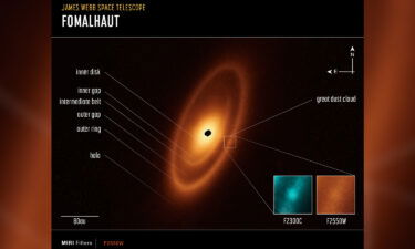 An annotated image of the Fomalhaut system reveals different structures in the three dust belts around the star.