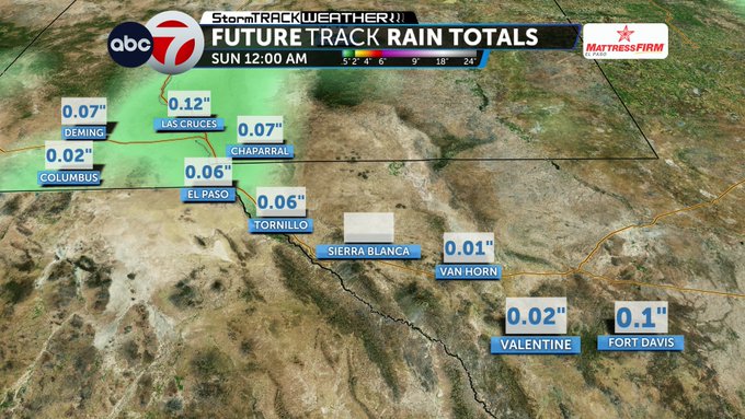 ABC-7 StormTrack Weather - Windy Tonight; Much Better Tomorrow - KVIA