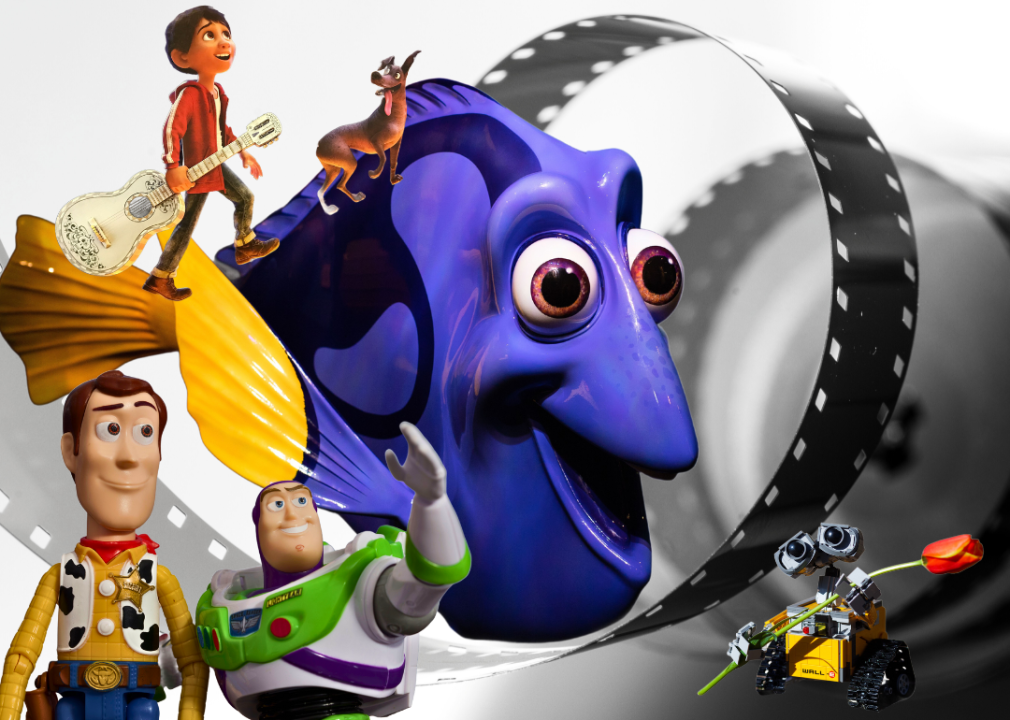 Has Pixar's star truly fallen? How this once-golden studio compares to its major rivals.
