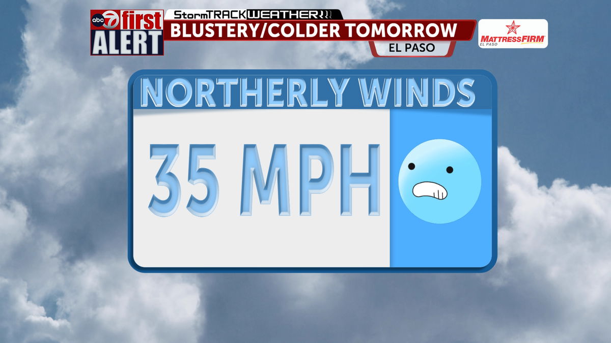 ABC-7 First Alert Continues: A Colder Weekend With Blustery Winds On ...