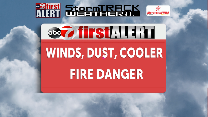 ABC-7 First Alert: Great Thursday, strong winds, blowing dust, and cooler temps arrive soon