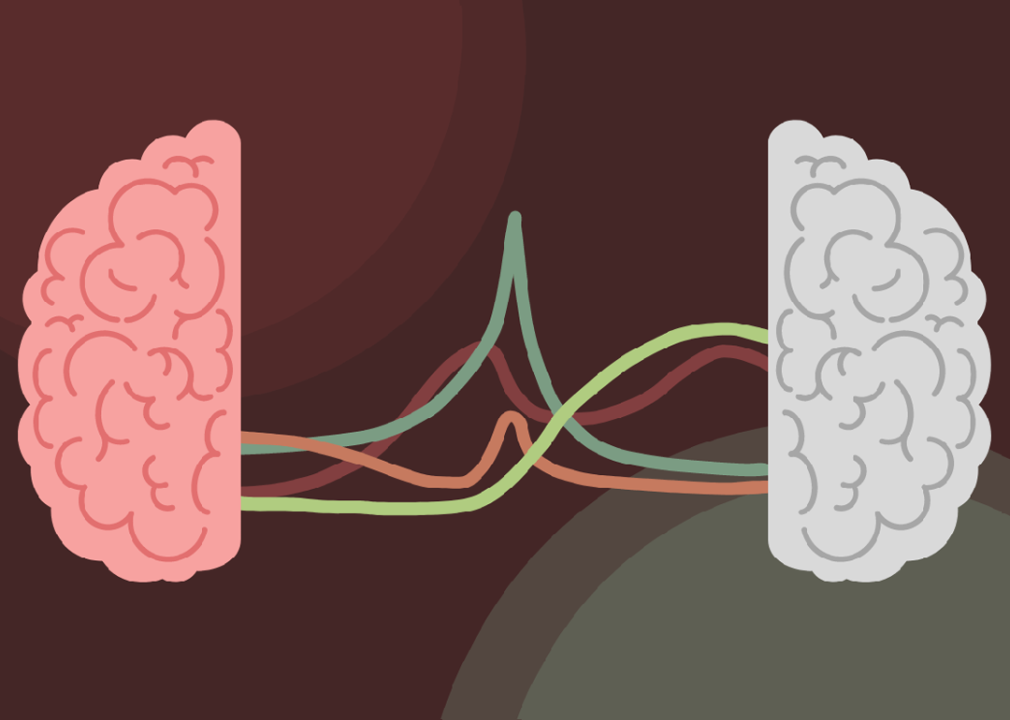 New study finds that brain structure changes cyclically throughout the menstrual cycle