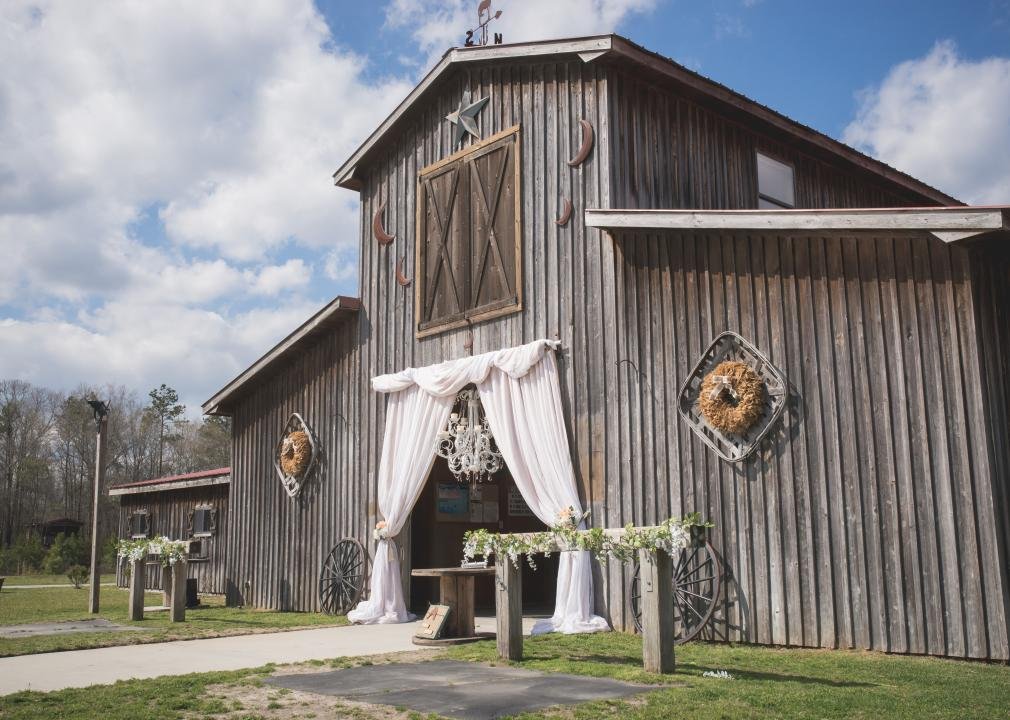 Love don't cost a thing? Behind the rise of nontraditional wedding venues